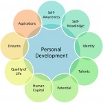 1 personal development (2)